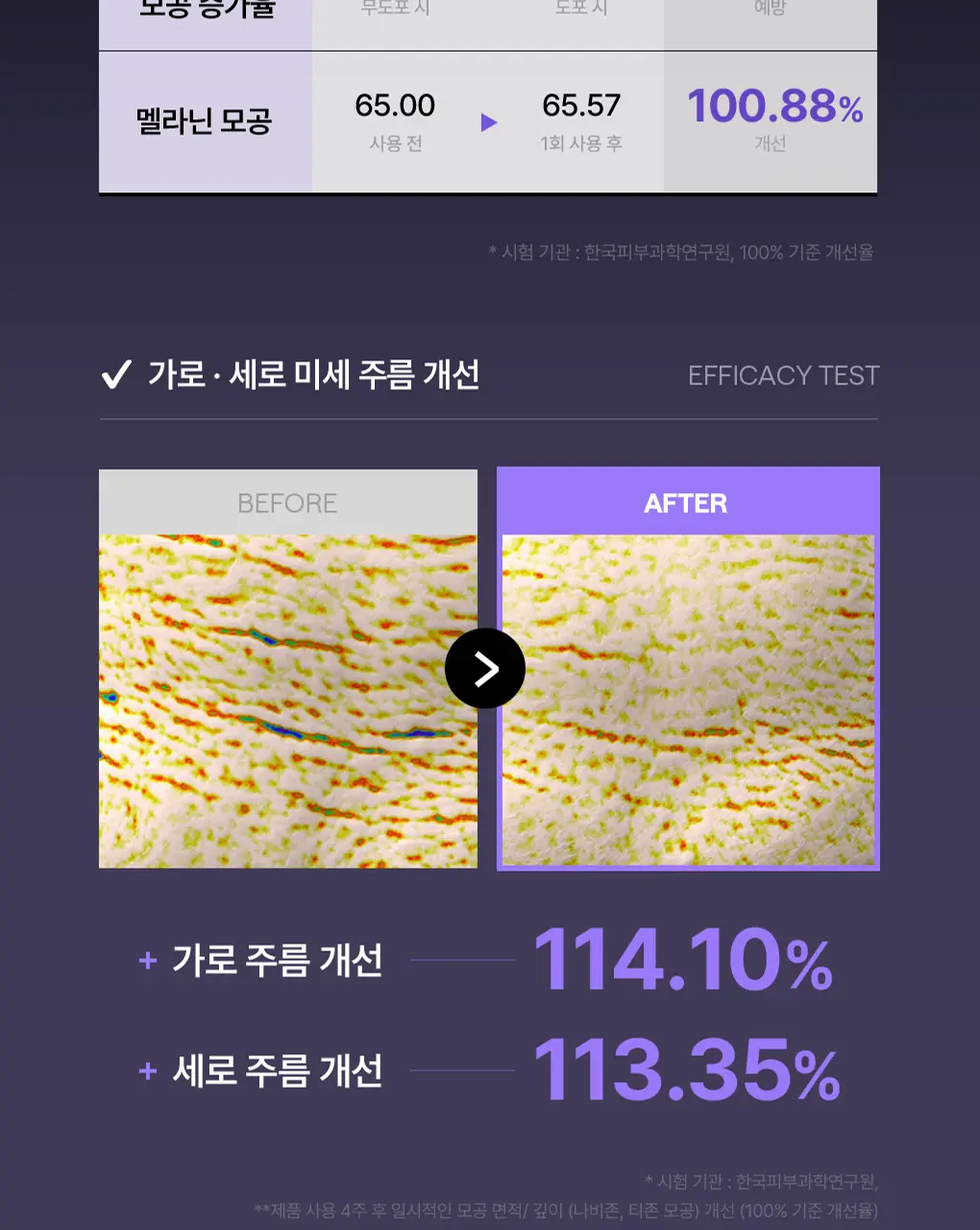 [87관왕 No.1] 메디힐 더마 토너패드 100매 7종 피부 고민별 골라담기 상세페이지 18
